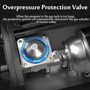 Portable 2 in 1 Camping Gas Stove - Lightweight & Versatile Cooking