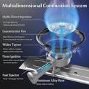 Portable 2-in-1 Camping Gas Stove – Lightweight, Safe & Versatile