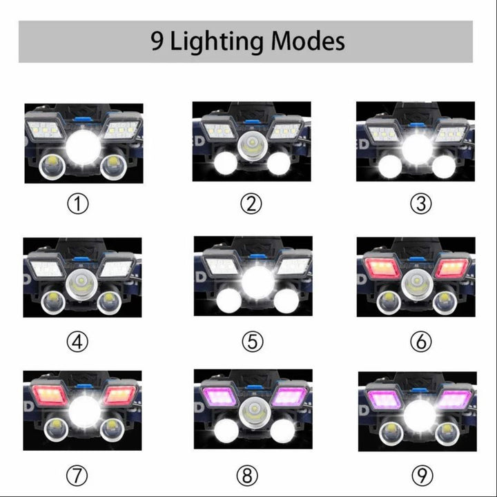 Bright Rechargeable Headlamp with 9 Modes for Outdoor Adventures