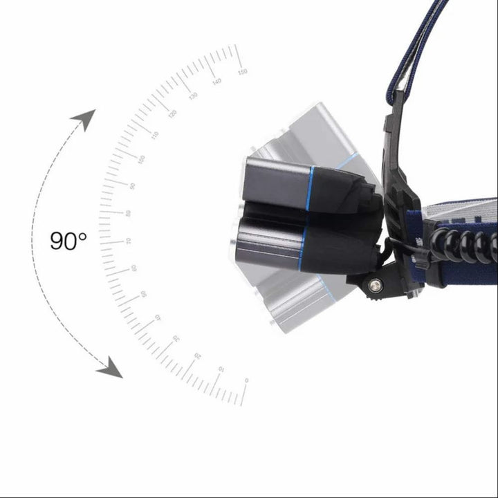 Bright Rechargeable Headlamp with 9 Modes for Outdoor Adventures