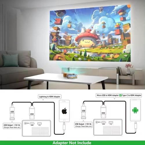 Portable Mini LED Projector with HDMI & USB for Home Cinema Experience