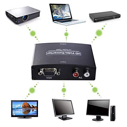 VGA to HDMI Converter with Audio Interface for 1080P Displays