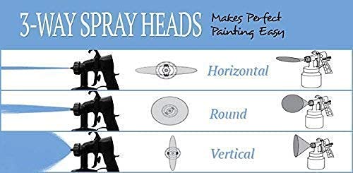 Electric Portable Spray Painting Machine for Quick Home Renovation