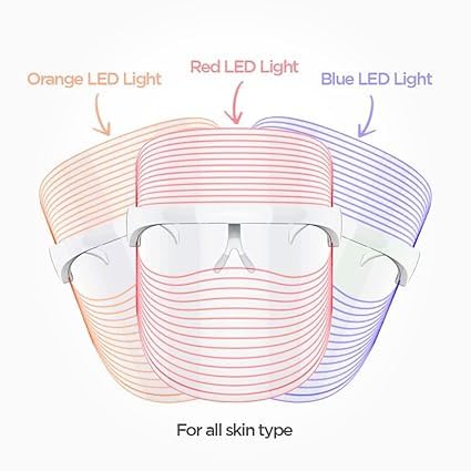 7 Color LED Light Therapy Mask for Skin Rejuvenation & Anti-Aging