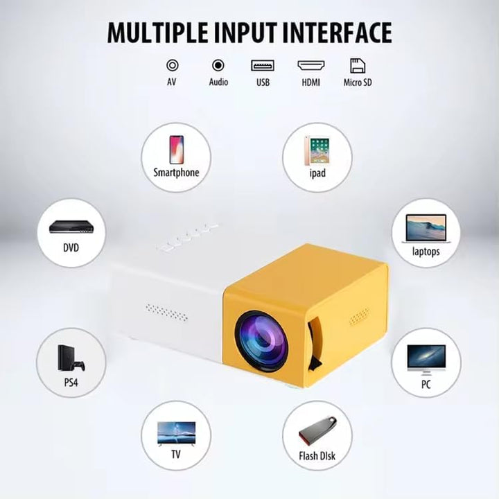 Portable Mini LED Projector with HDMI & USB for Home Cinema Experience