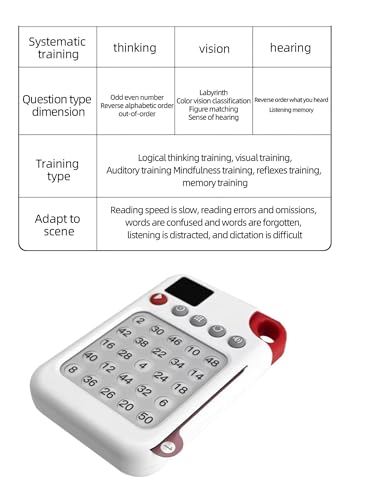 Engaging Educational Talking Cards for Kids: Enhance Learning Fun