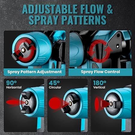 Versatile Electric Paint Sprayer with 48V Battery & 800ml Capacity