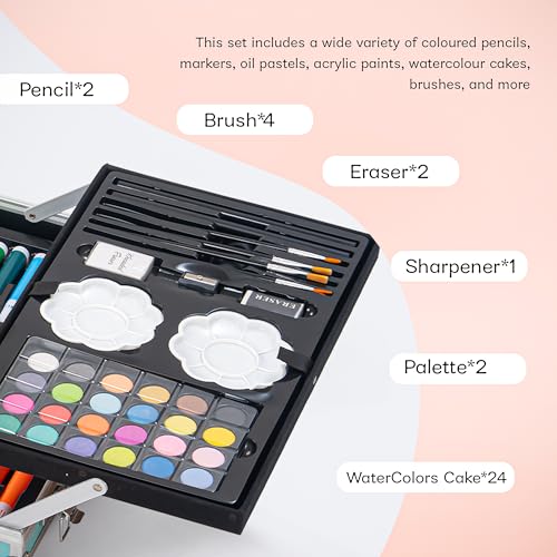 145-Piece Unicorn Art & Craft Painting Box for Kids' Creativity