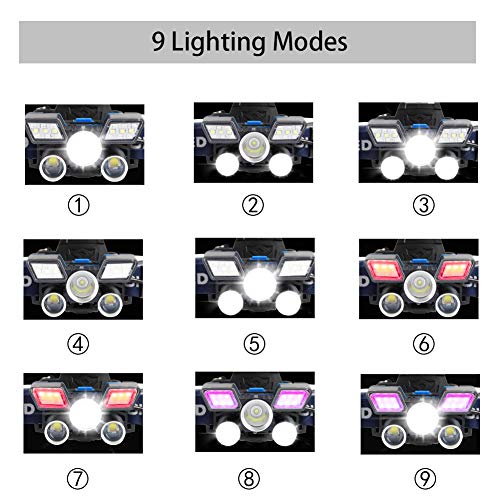 High-Performance 21 LED Headlamp with USB Recharge and 9 Modes