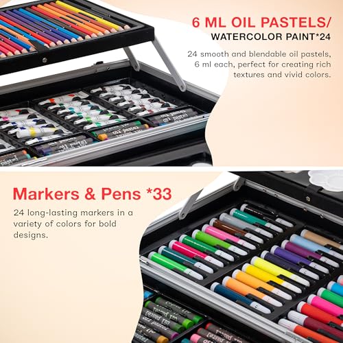 145-Piece Unicorn Art & Craft Painting Box for Kids' Creativity