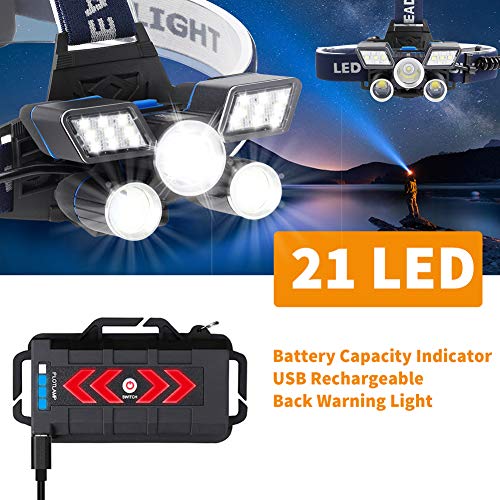 High-Performance 21 LED Headlamp with USB Recharge and 9 Modes
