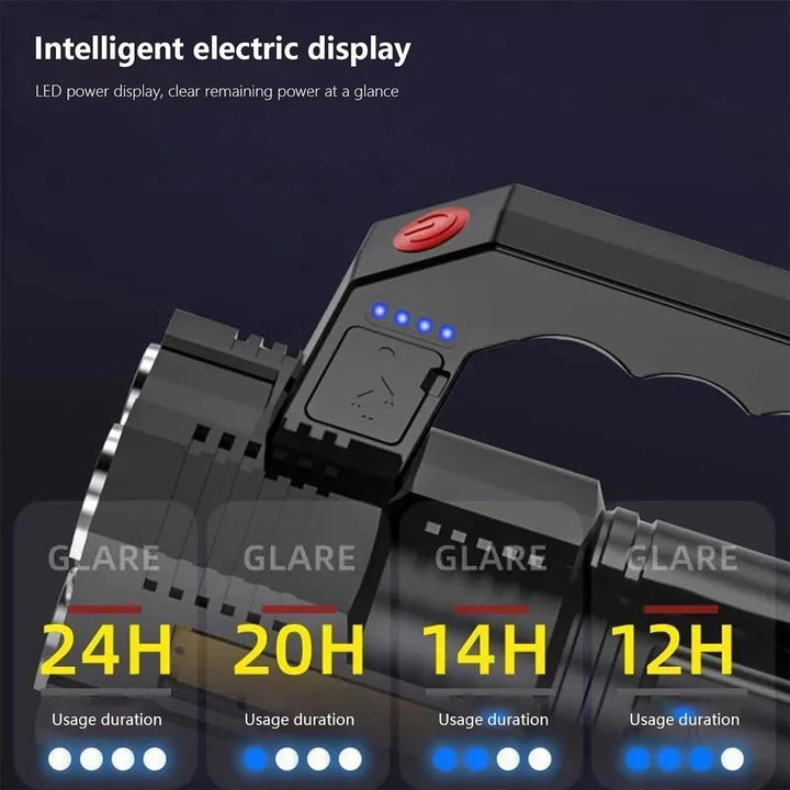 USB Rechargeable Flashlight with Multiple Modes for Outdoor Adventures