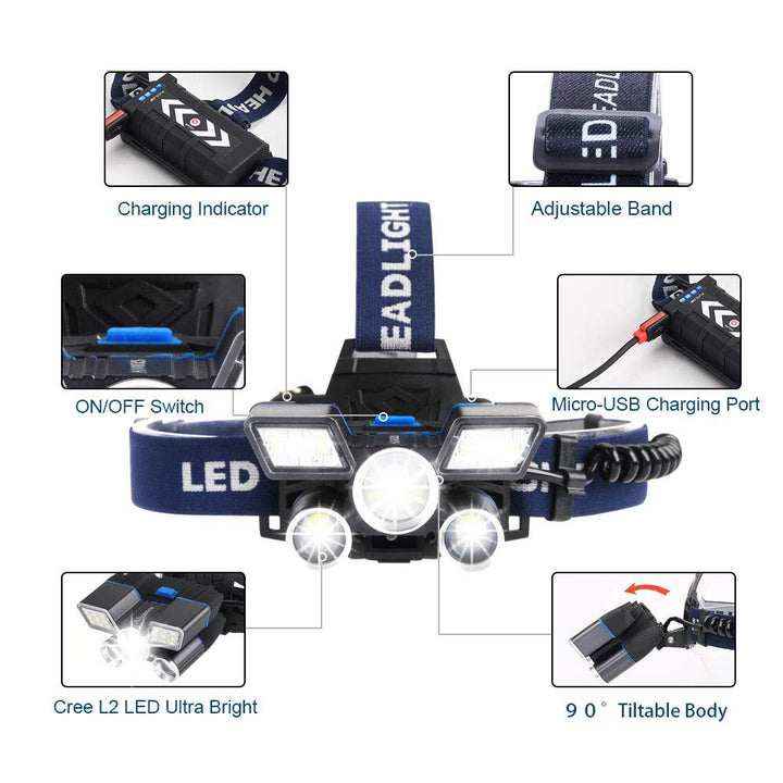 High-Performance 21 LED Headlamp with USB Recharge and 9 Modes