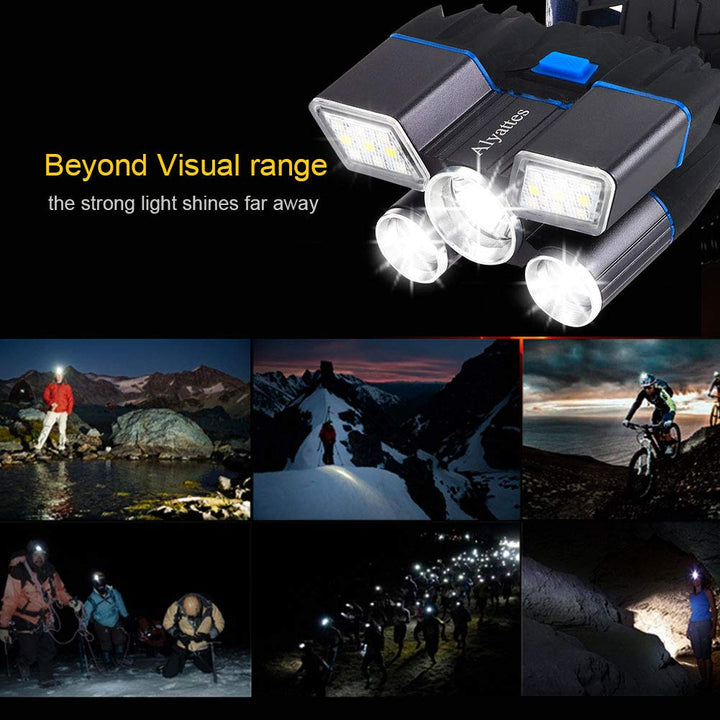 High-Performance 21 LED Headlamp with USB Recharge and 9 Modes