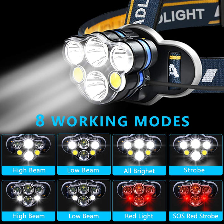 Rechargeable Waterproof Headlamp with 8 Lighting Modes for Outdoor Use