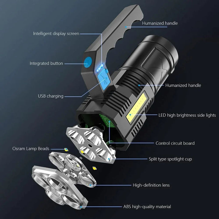 USB Rechargeable Flashlight with Multiple Modes for Outdoor Adventures
