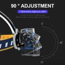 Rechargeable LED Headlamp with 18000 Lumen & 8 Modes for Outdoor Use