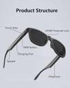 Wireless Bluetooth Audio Sunglasses for Music & Hands-Free Calls